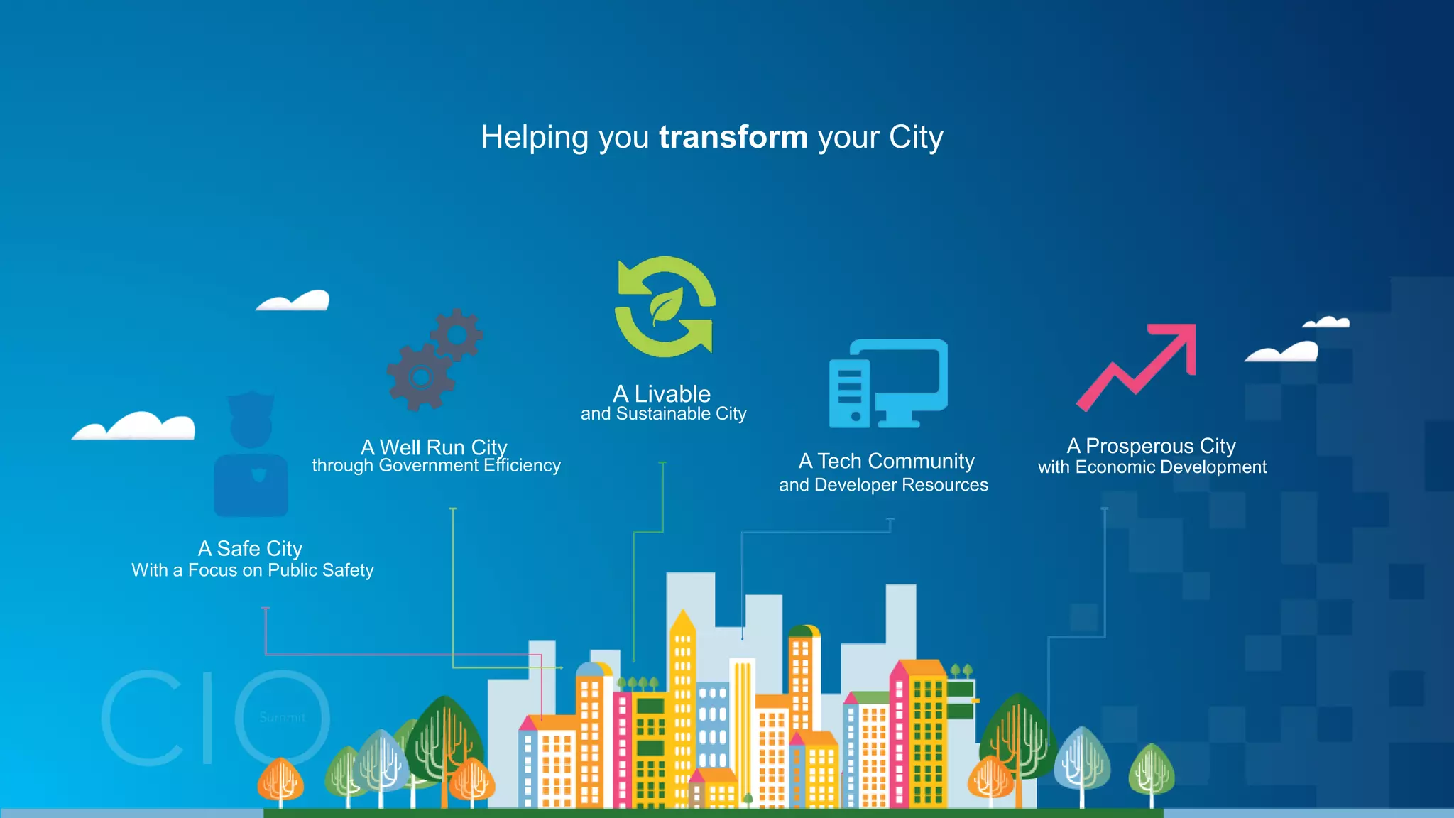 Helping you transform your City
A Livable
and Sustainable City
A Safe City
With a Focus on Public Safety
A Prosperous City
with Economic Development
A Well Run City
through Government Efficiency A Tech Community
and Developer Resources
 