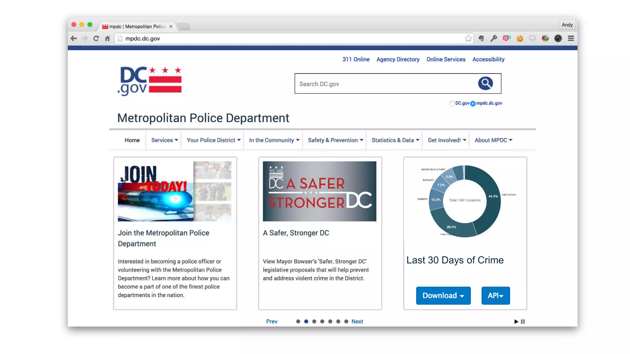 Last 30 Days of Crime
 