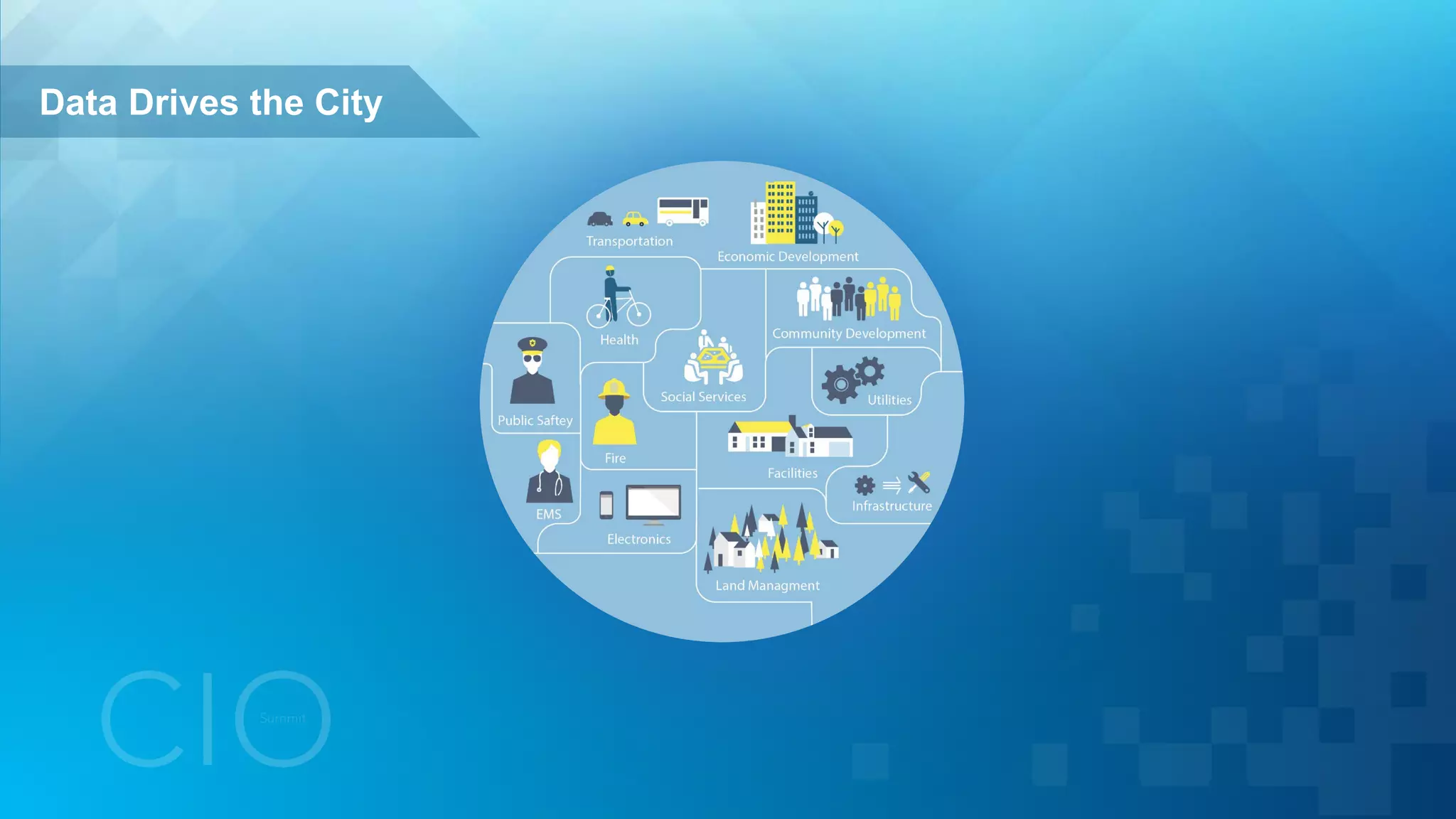 Data Drives the City
 