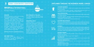 40 41
Overview
WASHable International is a global online knowledge
exchange platform, delivering 3 services:
1. Education – Workshop material developed in the
form of short tutorial videos shown in classrooms,
to build awareness of SDG6 for schools and youth
communities. e.g. Current member project ‘WASH
Literacy’ (Serbia) to expand to other countries.
2. Advocacy – Mobilising public action through
campaigns and petitions, e.g. for corporate
accountability in water and sanitation management.
3. Action – Accelerating and incubating existing
member projects. e.g. JuaMaji solar water distillation,
currently operational in Kenya & Malawi.
WASHable International: washableinternational.org
WASHable International
Primary Project
Operational reach
WASHable operates in 13 countries, with a
volunteer base comprising 22 co-founders (also
acting as “Country Officers”) whose expertise
range from engineering, academia, and business
development. Members will join the platform
by creating an online account and completing
an associated questionnaire, building the
WASHable network of skilled individuals
identified through this data. WASHable will
therefore connect members with organisations
to tackle each SDG6 sub-target.
SDG target focus
Cross-cutting set of targets (achieved through
networking of individuals and organisations on
WASHable International website).
What problem is it solving?
The project tackles the disconnect between
challenges and solutions in the delivery of water
and sanitation.
Customer Segments
1. Members of the platform – Connecting to communities in need, and help in WASHable
lobbying campaigns
2. Organisations/NGOs already in operation – Search related projects and content in our
database and connect with members to develop localised solutions.
Value propositions
• Clarity and connectivity – WASHable acts as an online platform for WASH-related projects
and member networking.
• Community creativity – WASHable facilitates knowledge-sharing to allow members to
develop sustainable project solutions.
• Sustainability – Youth-led mission creating long-lasting impact.
Customer Relationships
Members and organisations/NGOs can contact Country Officers through social media and
website pages. Country Officers can suggest potential links between other skilled individuals
or existing projects, using survey data analysis obtained at the start of membership.
Channels
The online platform acts as the primary channel for engaging members and organisations,
marketed through social media and other PR events organised by WASH. Facebook and
Twitter are used to generate awareness of WASHable to interested parties. The LinkedIn
profile targets interest from possible partner organisations and investors.
Explained through the business model canvas
Revenue StREams
WASHable is currently a non-profit organisation. Funding is sought on an ad-hoc basis, as
needed for new initiatives.
Our Revenue Streams respond to our Customer Segments:
Advertising Fees:
• Job advertisements from external companies on WASHable platform: for water and sanitation related
positions, increasing opportunities for our online community
Membership Subscription Fees:
• Small annual subscription fee to be paid after 1 year of free subscription for members and NGOs
using the platform.
Corporate Investment Funds:
• Static fee for companies investing in a project on the WASHable platform as part of their CSR (using
WASHable to connect to projects).
SDG6: clean water & sanitation
 