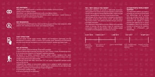 46 47
ROI / Why should you Invest
#TheCostOf campaign will provide a high-profile awareness-
raising platform focussed on forced and child labour. Initial market
traction will be secured through the World Merit community and
country representatives, ensuring a broad audience base.
AlphaOmega will be a key provider of consultancy solutions for
companies concerned with ensuring forced- and child-labour
free product chains, with additional benefits through consumer-
orientated information.
Our subscription based service ensures a steady and sustainable
stream of revenue. We are making it easy for customers and
consumers to make the right decision. We are creating a global
movement of knowledgeable and conscious humans.
Action Points/World Merit
Support
The World Merit platform can assist in
reviewing the success of #TheCostOf
and AlphaOmega, and to promote
follow-up activities across the SDGs.
World Merit can also provide greater
assistance with regards to seeking
partners and reaching out to country
ambassadors, which in turn serves the
purpose of enhancing the credibility/
demand for #TheCostOf and
AlphaOmega.
Launch of
#TheCostOf
campaign
15 oCt 2016 1 march 2017
Soft Launch of
AlphaOmega
1 June 2017
Launch AlphaOmega
15 sept 2017
Branch into new
industries
Key activities
1) Build customer sentiment through #TheCostOf campaign.
2) Recruit AlphaOmega employees (Including HR, CSR, Finance, C-Suite, PR/Marketing) within
6-12 months of the inception of #TheCostOf marketing campaign
3a) Identify 5-10 ‘content champions’ (Specific fashion industry champions who adopt
comprehensive ethical practices in their supply chains) and 5-10 potential investors who can
provide seed capital to fund the business.
3b) Officially partner with RISE, World Merit, ILO, and quality management standard bodies
such as ISO and SA.
4) Establish data analysis on consumption patterns from a sample of global consumers and
global supply chain practices, in order to identify flagship collaborations to pilot AlphaOmega
facilitation, consulting and organisational change management.
5) Consulting & auditing services.
6) Annual re-auditing for re-certification.
Key Partners
RISE Beyond -- Global experts in international communication and trust building.
UNHRC and UN Global Compact.
World Merit -- an international platform of young, active global citizens.
Social Accountability International and International Labour Organisation – bodies working to
protect the rights of workers across the globe
Key Resources
#TheCostOf and AlphaOmega’s key resources can be grouped into four main categories: online
platform, HR, marketing & social media, and Intellectual Property.
Cost structure
Key cost drivers include expert training, research and development overheards, and the
development of auditing criteria to achieve core business goals. Marketing and promotional
activities would also be cost-bearing, as would administrative, facilities and salary costs.
1 oct 2017
First “AlphaOmega
Alliance Global
Meeting”
 