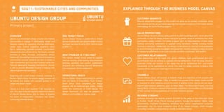 56 57
UBUntu design group
Primary project
Overview
Ubuntu is a transferable design process that enables
communities to engage in participatory design and
decision making for upgrading informal settlements.
Unlike many current upgrading programs which
fail to adequately consider recipient communities’
perspectives and cultural norms, the Ubuntu concept
provides a client focused, participatory design
framework. Developing house solutions within existing
communities ensures residents are able to remain in
their communities and have their housing needs met.
Through developing bespoke interventions, Ubuntu
is able to provide affordable housing in keeping with
relevant government subsidies.
Beginning with a pilot project currently underway in
Durban, South Africa, the Ubuntu design process will
be refined and shared with partners globally in an
‘adopt and adapt’ model.
Ubuntu is a Zulu word meaning “I am, because we
are”; this value is the driving force behind the mission
of Ubuntu Design Group and its vision of shaping
the future of independent, innovative and holistic
community-oriented design.
Operational reach
Ubuntu Design Group’s pilot project is working
with one family in Umbumbulu Town, Durban,
South Africa. Once completed, the design
process will be reviewed and scaled, initially
within this community of 4,000 people. The
design framework will then be adapted to
different communities on a global scale.
SDG target focus
Ubuntu Design Group is positioned to ensure
access to adequate, safe and affordable housing
and basic services for all by 2030, the first target
of SDG 11.
What problem is it solving?
The Ubuntu Design Group seeks to upgrade
informal housing whilst solving disconnections
between residents and current resettlement
programs and converting informal settlements
into recognised, formal settlements.
Customer Segments
Informal settlements engaged by this project will serve as our primary customers, along
with national and city governmental agencies that choose to implement this holistic design
methodology for social housing projects.
Value propositions
Ubuntu Design Group’s primary selling point is its client based approach, which allows the
community to lead the design process and gives a greater sense of ownership than other
participatory design models. Our model is based upon the redevelopment of land within
existing community settlements to upgrade living conditions, thereby avoiding forced
removal or relocation. Additionally, the design model allows for planned home expansion
to accommodate changing household demographics. Ubuntu creates a unique structure
for designing settlements to be more culturally sensitive, sustainable, and resilient.
Customer Relationships
Initial partnerships will be made with global initiatives, both governmental and non-
governmental, that are working to upgrade informal settlements. From this base, Ubuntu’s
customer model will function in the same way as an architecture firm: low-income
households will be approached as clients, who lead the design process to ensure their
housing will be useful and meaningful to the community
Channels
Ubuntu Design Group will conduct a research study and evaluation of the process with
Andrews University (Michigan, USA), to monitor the success of the design model and set
an example for other initiatives around the world. In addition to this, Ubuntu will use value-
aligned organizational platforms, such as World Merit, The Resolution Project, and One
Young World, to recruit a network of advocates, supporters, communities and distributors
of their concept to bring awareness of it to other initiatives globally.
Explained through the business model canvas
Revenue StREams
Andrews University has recently granted $10,000 for the setup of the initial pilot home
in Durban, South Africa. Future revenue streams include international clients, local
governments, charitable foundations, donations from partner organizations, corporate
sponsorship, and the social enterprise wing of the design concept, which includes
consulting interested communities on socially sustainable design.
SDG11: Sustainable cities and communities
 