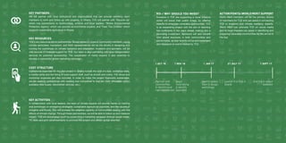 66 67
ROI / Why should you Invest
Investors in TCE are supporting a novel initiative
which will boost their public image, by offering
stability to otherwise vulnerable communities. TCE
is an expanding project with the aim of reaching
five continents in the years ahead, making this a
promising investment. Sponsors will also benefit
from global exposure, in both communities and
social media, as their brands will be acknowledged
and displayed at events hosted by TCE.
ActionPoints/WorldMeritSupport
World Merit members will be the primary source
of volunteers for TCE and can assist in connecting
TCE to investors and climate resiliency experts.
World Merit can promote TCE on social media
and its local chapters can assist in identifying and
preparing vulnerable communities for the arrival of
the bus.
Partner with
communities
& identify local
representatives
1 oct 16 1 nov 16
Begin
fundraising
& identify
sponsors
1 jan 17
Identify global
team & design
workshops
1 Sept 17
End trip & collect
feedback
Key activities
In collaboration with local leaders, the team of climate experts will provide hands-on training
and workshops on emergency strategies, sustainable agricultural practices, and the causes of
droughts and floods. This will increase the adaptive capacity of communities dealing with the
effects of climate change. Through these partnerships, we will be able to follow up and measure
impact. TCE will also engage youth by conducting a marketing campaign through social media,
TV, radio and print advertisements to promote the project and attract global attention.
Key Partners
We will partner with local institutions and organizations that can provide resiliency team
members to work and follow-up with projects. In Ghana, TCE will partner with ‘Recycle Up’
which has connections to communities, schools and local leaders; ‘Ghana Environmental
Protection Agency’ which can provide environmental experts; and ‘Feed The Children’ which
supports sustainable agriculture in Ghana.
Key Resources
TCE’s key resources are its partnerships. Global resiliency experts, community members, young
climate advocates, translators, and NGO representatives will be the drivers in designing and
running the workshops on climate resilience and adaptation. Investors and sponsors, will be
vital sources of financial support for TCE. Our team is also partnering with local transportation
services for potential sponsorship. The cooperation of media experts is also essential to
develop a successful global marketing campaign.
Cost structure
Operational expenses for the pilot project in Ghana include the cost of a bus, workshop tools,
a mobile camp and the hiring of local support staff, such as drivers and cooks. The venue and
workshop expenses are also included. In order to make the project financially sustainable,
we are seeking partnerships with existing bus companies to find the most affordable option
available (new buses, refurbished vehicles, etc.).
21 July 17
Launch first trip in
Ghana
 