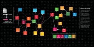 80 81
SDG16
Local
Mobaderoon
SDG4
Local
School of
the air
SDG4
Global
Mind Leaps
SDG1
Local
Coast
Shelter
SDG1
Global
Thank you
SDG15
Global
Permaculture
research
SDG15
Local
imaflora
SDG2
Global
The Hunger
Project
SDG2
Local
No kid
Hungry
SDG3
Local
Giftedmom
SDG5
Global
Let’s face it
period
SDG5
Local
Surefire
girls
SDG6
Global
Juamaji
SDG6
Local
Filter cycler
SDG7
Global
Solar fishing
lamps
SDG7
Local
Solar fence
SDG8
Global
She leads
africa
SDG8
Local
generations
initiative
SDG3
Global
Bill & melinda
gates
SDG9
Local
Eneza
Education
SDG9
Global
Project
loon
SDG10
Global
The homeless
world cup
SDG10
Global
living wage
foundation
SDG11
Local
green office
initiative
SDG11
Global
Project for
public spaces
SDG12
Global
The wrap
project
SDG12
Global
incredible
edible
SDG13
Global
C40 Cities
SDG13
Local
Zero Regional
SDG14
Global
New plastic
economy
SDG16
Global
World justice
project
partnerships to be found
I
Ii
IIi
IV
XXXII
VI
VII
IX
VIII
XIV
XV
XVI
XVII XVIII
X
XI
XII
XX
XiX
XiII
Xxi
XxIi
XxIV
XxV
XxVI
XxVII
XXIX
XXVIII
XXX XXXI
Index
- SDG #
- Global
or local
- Name of
project
partnership
Implementation
Funding
*The thicker the line,
the stronger the connection is
SDGs initiative map
The following shows an example of the
different connections that are in the
map, by looking at the GiftedMom
project.
IV. Project Loon could help scale up
GiftedMom by providing Internet
connectivity to soon-to-be moms in
Africa to help spread the mobile
platform health awareness campaign.
VIII. Let’s Face It. Period. and
GiftedMom could partner to create a
mutual health awareness campaign to
tackle both maternal and menstrual
health issues.
X. Thank You could help fund GiftedMom
as a portion of the profits of Thank You
go to child and maternal health
programs for families in the developing
world.
XIV. The Hunger Project can use the
GiftedMom’s platform to train women
about maternal health in the
communities they work in, where
mobile penetration is high. This will
also allow GiftedMom to scale up.
 