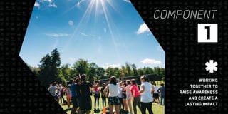 12 13
Working
together to
raise awareness
and create a
lasting impact
COMPONENT
1
 