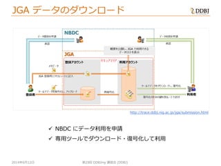 2014年6月12日
JGA データのダウンロード
第29回 DDBJing 講習会 (DDBJ)
 NBDC にデータ利用を申請
 専用ツールでダウンロード・復号化して利用
http://trace.ddbj.nig.ac.jp/jga/submission.html
 