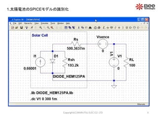 3Copyright(C) MARUTSU ELEC CO. LTD
1.太陽電池のSPICEモデルの識別化
 