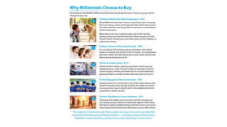 Villages of Urbana Homes For Sale | 5 Reasons Millennials Choose to Buy a Home [INFOGRAPHIC]