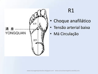 R1
                             • Choque anafilático
                             • Tensão arterial baixa
                             • Má Circulação




www.massagemparatodos.blogspot.com www.consultaenergetica.weebly.com
 