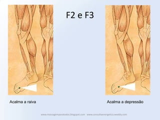F2 e F3




Acalma a raiva                                                       Acalma a depressão


                 www.massagemparatodos.blogspot.com www.consultaenergetica.weebly.com
 