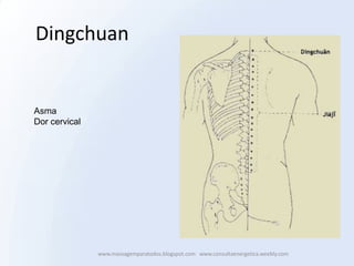 Dingchuan


Asma
Dor cervical




               www.massagemparatodos.blogspot.com www.consultaenergetica.weebly.com
 