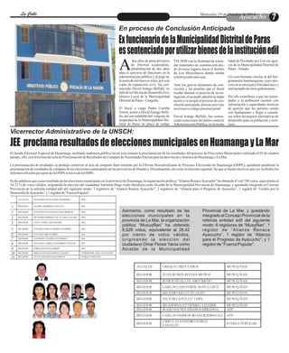 LLaa CCaalllele Miércoles 29 de OEctunbrtAer deyeta2e0cn1u4icmhioento 
En proceso de Conclusión Anticipada 
Ex funcionario de la Municipalidad Distrital de Paras 
es sentenciado por utilizar bienes de la institución edil 
dos años de pena privativa 
de libertad suspendida, 
inhabilitación de dos años Apara el ejercicio de funciones en la 
administración pública y al pago de 
la suma de mil nuevos soles, por con-cepto 
de reparación civil, fue sen-tenciado 
David Arango Bellido, ex 
Jefe de la Oficina de Desarrollo Eco-nómico 
Local de la Municipalidad 
Distrital de Paras - Cangallo. 
El fiscal a cargo Pedro Castilla 
Torres, acusó a David Arango Belli-do, 
del uso indebido del volquete de 
propiedad de la Municipalidad Dis-trital 
de Paras de placa de rodaje 
lidad de Peculado por Uso en agra-vio 
de la Municipalidad Distrital de 
Paras – Estado. 
Un caso bastante similar al del bur-gomaestre 
huamanguino, cuyo pro-ceso 
no avanza para felicidad suya y 
mal ejemplo de otros gobernantes. 
Por ello contribuye a que las autori-dades 
y la población cuenten con 
información y capacidades técnicas 
de gestión que les permita contar 
con fundamento y llegar a consen-sos 
sobre las mejores alternativas de 
desarrollo para su población y terri-torio. 
YH-3899 con la finalidad de trasla-dar 
materiales de construcción des-de 
diversos lugares hacia el distrito 
de Los Morochucos donde estaba 
construyendo una casa. 
Ante los graves elementos de con-vicción 
y las pruebas que el fiscal 
recabó durante el proceso de inves-tigación, 
el acusado admitió la impu-tación 
y se acogió al proceso de con-clusión 
anticipada, proceso previsto 
en el nuevo código procesal penal. 
David Arango Bellido, fue senten-ciado 
como autor del delito contra la 
Administración Pública, en la moda- 
Vicerrector Administrativo de la UNSCH: 
JEE proclama resultados de elecciones municipales en Huamanga y La Mar 
El Jurado Electoral Especial de Huamanga, mediante audiencia pública inició esta semana la proclamación de los resultados del proceso de Elecciones Municipales realizado el 05 de octubre 
pasado, ello, con la lectura del acta de Proclamación de Resultados de Cómputo de Autoridades Electas para las provincias y distritos de Huamanga y La Mar. 
La proclamación de resultados se produjo conforme al acta de cómputo final remitido por la Oficina Descentralizada de Procesos Electorales de Huamanga (ODPE); quedando pendiente la 
proclamación de resultados de cómputo de las elecciones municipales de las provincias de Huanta y Vilcashuamán, así como la elección regional, las que se harán efectivas una vez recibidos los 
informes oficiales por parte de la ONPE a través de la ODPE. 
Es de señalarse que como resultado de las elecciones municipales en la provincia de Huamanga, la organización política “Alianza Renace Ayacucho” ha obtenido 43 mil 396 votos, equivalente al 
34.73 % de votos válidos, originando la elección del ciudadano Salomón Hugo Aedo Mendoza como Alcalde de la Municipalidad Provincial de Huamanga, y quedando integrado el Concejo 
Provincial de la referida entidad edil del siguiente modo: 7 regidores de “Alianza Renace Ayacucho”, 2 regidores de “Alianza para el Progreso de Ayacucho”, 1 regidor de “Unidos por el 
Desarrollo de Ayacucho” y 1 regidor de “Fuerza Popular”. 
ALCALDE SALOMON HUGO AEDO MENDOZA ARA 
1 REGIDOR GLORIA BARRIOS CAHUANA ARA 
2 REGIDOR EDITH FELICITAS GUEVARA MOROTE ARA 
3 REGIDOR RICHARD EMERSON DE LA CRUZ ENCISO ARA 
4 REGIDOR YONY ZONIA ARAUJO ORE ARA 
5 REGIDOR WILMER ADOLFO BORDA RAMIREZ ARA 
6 REGIDOR PAULINO ORE FLORES ARA 
7 REGIDOR TEODORO LINARES GUTIERREZ ARA 
8 REGIDOR ZENAIDA CORINA GUTIERREZ FUENTES APP 
9 REGIDOR JORGE POZO PALOMINO APP 
10 REGIDOR IBER ANTENOR MARAVI OLARTE UNIDOS POR DES. AYACUCHO 
11 REGIDOR OLIVIA PILLIHUAMAN ROJAS FUERZA POPULAR 
Asimismo, como resultado de las Provincial de La Mar, y quedando 
elecciones municipales en la integrado el Concejo Provincial de la 
provincia de La Mar, la organización referida entidad edil del siguiente 
política “MusuqÑan” ha obtenido modo: 6 regidores de “MusqÑan”, 1 
8,928 votos, equivalente al 28.42 regidor de “Alianza Renace 
por ciento de votos válidos, Ayacucho”, 1 regidor de “Alianza 
or iginando la elec c ión del para el Progreso de Ayacucho”, y 1 
ciudadano Omar Flores Yaros como regidor de “Fuerza Popular”. 
Alcalde de la Municipalidad 
 
