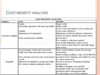 COST-BENEFIT ANALYSIS
 