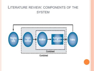 LITERATURE REVIEW: COMPONENTS OF THE
SYSTEM
 