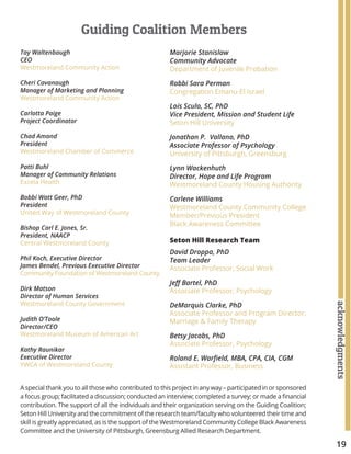 19
acknowledgments
Guiding Coalition Members
A special thank you to all those who contributed to this project in any way – participated in or sponsored
a focus group; facilitated a discussion; conducted an interview; completed a survey; or made a financial
contribution. The support of all the individuals and their organization serving on the Guiding Coalition;
Seton Hill University and the commitment of the research team/faculty who volunteered their time and
skill is greatly appreciated, as is the support of the Westmoreland Community College Black Awareness
Committee and the University of Pittsburgh, Greensburg Allied Research Department.
Tay Waltenbaugh
CEO
Westmoreland Community Action
Cheri Cavanaugh
Manager of Marketing and Planning
Westmoreland Community Action
Carlotta Paige
Project Coordinator
Chad Amond
President
Westmoreland Chamber of Commerce
Patti Buhl
Manager of Community Relations
Excela Health
Bobbi Watt Geer, PhD
President
United Way of Westmoreland County
Bishop Carl E. Jones, Sr.
President, NAACP
Central Westmoreland County
Phil Koch, Executive Director
James Bendel, Previous Executive Director
Community Foundation of Westmoreland County
Dirk Matson
Director of Human Services
Westmoreland County Government
Judith O’Toole
Director/CEO
Westmoreland Museum of American Art
Kathy Raunikar
Executive Director
YWCA of Westmoreland County
Marjorie Stanislaw
Community Advocate
Department of Juvenile Probation
Rabbi Sara Perman
Congregation Emanu-El Israel
Lois Sculo, SC, PhD
Vice President, Mission and Student Life
Seton Hill University
Jonathan P. Vallano, PhD
Associate Professor of Psychology
University of Pittsburgh, Greensburg
Lynn Wackenhuth
Director, Hope and Life Program
Westmoreland County Housing Authority
Carlene Williams
Westmoreland County Community College
Member/Previous President
Black Awareness Committee
Seton Hill Research Team
David Droppa, PhD
Team Leader
Associate Professor, Social Work
Jeff Bartel, PhD
Associate Professor, Psychology
DeMarquis Clarke, PhD
Associate Professor and Program Director,
Marriage & Family Therapy
Betsy Jacobs, PhD
Associate Professor, Psychology
Roland E. Warfield, MBA, CPA, CIA, CGM
Assistant Professor, Business
 