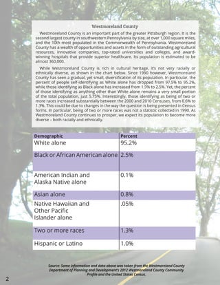 2
Westmoreland County is an important part of the greater Pittsburgh region. It is the
second largest county in southwestern Pennsylvania by size, at over 1,000 square miles,
and the 10th most populated in the Commonwealth of Pennsylvania. Westmoreland
County has a wealth of opportunities and assets in the form of outstanding agricultural
resources, innovative companies, top-rated universities and colleges, and award-
winning hospitals that provide superior healthcare. Its population is estimated to be
almost 360,000.
While Westmoreland County is rich in cultural heritage, it’s not very racially or
ethnically diverse, as shown in the chart below. Since 1990 however, Westmoreland
County has seen a gradual, yet small, diversification of its population. In particular, the
percent of people self-identifying as White alone has dropped from 97.5% to 95.2%,
while those identifying as Black alone has increased from 1.9% to 2.5%. Yet, the percent
of those identifying as anything other than White alone remains a very small portion
of the total population, just 5.75%. Interestingly, those identifying as being of two or
more races increased substantially between the 2000 and 2010 Censuses, from 0.6% to
1.3%. This could be due to changes in the way the question is being presented in Census
forms. In particular, being of two or more races was not a statistic collected in 1990. As
Westmoreland County continues to prosper, we expect its population to become more
diverse – both racially and ethnically.
Westmoreland County
Demographic Percent
White alone 95.2%
Black or African American alone 2.5%
American Indian and
Alaska Native alone
0.1%
Asian alone 0.8%
Native Hawaiian and
Other Pacific
Islander alone
.05%
Two or more races 1.3%
Hispanic or Latino 1.0%
Source: Some information and data above was taken from the Westmoreland County
Department of Planning and Development’s 2012 Westmoreland County Community
Profile and the United States Census.
 