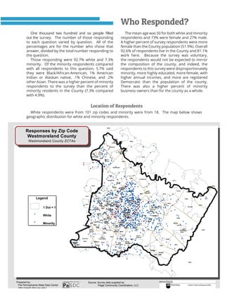 5
Location of Respondents
Who Responded?
One thousand two hundred and six people filled
out the survey. The number of those responding
to each question varied by question. All of the
percentages are for the number who chose that
answer, divided by the total number responding to
the question.
Those responding were 92.7% white and 7.3%
minority. Of the minority respondents compared
with all respondents to this question, 5.7% said
they were Black/African-American, 1% American
Indian or Alaskan native, .1% Chinese, and .2%
other Asian. There was a higher percent of minority
respondents to the survey than the percent of
minority residents in the County (7.3% compared
with 4.9%).
The mean age was 50 for both white and minority
respondents and 73% were female and 27% male.
A higher percent of survey respondents were more
female than the County population (51.9%). Overall
92.6% of respondents live in the County and 81.1%
work here. Because the survey was voluntary,
the respondents would not be expected to mirror
the composition of the county, and indeed, the
respondents to this survey were disproportionately
minority, more highly educated, more female, with
higher annual incomes, and more are registered
Democratic than the population of the county.
There was also a higher percent of minority
business owners than for the county as a whole.
15012
15062
15068
15072
15085
15087
15089
15131
15137
15146
15448
15479
15501
15531
15601
15610
15611
15612
15613
15615
15616
15617
15618
15620
15621
15622
15623
15624
15625
15626
15627
15628
15632
15633
15634
15635
15636
15637
15638
15639
15640
15642
15644
15646
15647
15650
15655
15656
15658
15660
15661
15662
15663
15665
15666
15668
15670
15671
15672
15675
15676
15677
15678
15679
15680
15681
15683
15684
15687
15688
15689
15690
15691
15692
15693
15695
15697
15698
15717
15779
15923
15944
15954
16229
Westmoreland
Adamsburg
Allegheny
Arnold
Arona
Avonmore
Bell
Bolivar
Cook
Delmont
Derry
Derry
Donegal
Donegal
East
Huntingdon
East
Vandergrift
Export
Fairfield
Greensburg
Hempfield
Hunker
Hyde
Park
Irwin
Jeannette
Latrobe
Laurel
Mountain
Ligonier
Ligonier
Lower
Burrell
Loyalhanna
Madison
Manor
Monessen Mount
Pleasant
Mount
Pleasant
Murrysville
New
Alexandria
New
Florence
New
Kensington
New
Stanton
North
Huntingdon
North
Irwin
Oklahoma
Penn
Penn
Rostraver
St.
Clair
Salem
Scottdale
Seward
Sewickley
Smithton
South
Greensburg
South
Huntingdon
Southwest
Greensburg
Sutersville
Trafford
Unity
Upper
Burrell
Vandergrift
Washington
West
Leechburg
West
Newton
Youngstown
Youngwood
Responses by Zip Code
Westmoreland County
Westmoreland County ZCTAs
Prepared by:
The Pennsylvania State Data Center
http://pasdc.hbg.psu.edu/
Source: Survey data supplied by:
Paige Community Coordinators, LLC
Legend
1 Dot = 1
White
Minority
White respondents were from 101 zip codes and minority were from 18. The map below shows
geographic distribution for white and minority respondents.
 
