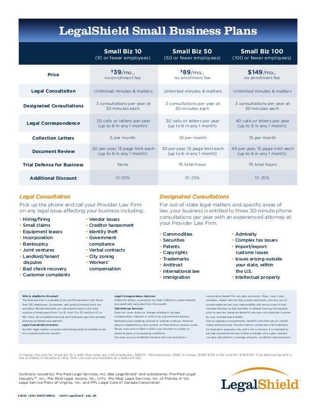 Legal Plans for Small Businesses Overview
