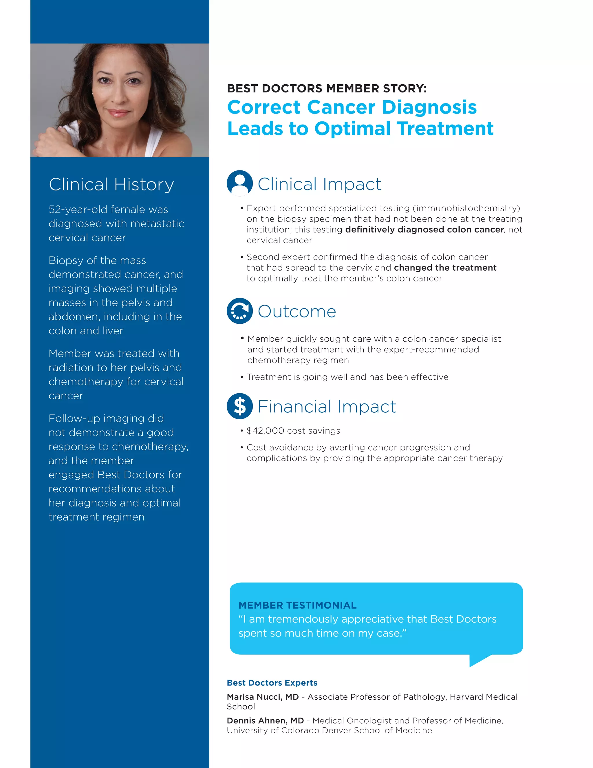Clinical History
52-year-old female was
diagnosed with metastatic
cervical cancer
Biopsy of the mass
demonstrated cancer, and
imaging showed multiple
masses in the pelvis and
abdomen, including in the
colon and liver
Member was treated with
radiation to her pelvis and
chemotherapy for cervical
cancer
Follow-up imaging did
not demonstrate a good
response to chemotherapy,
and the member
engaged Best Doctors for
recommendations about
her diagnosis and optimal
treatment regimen
Clinical Impact
• Expert performed specialized testing (immunohistochemistry)
on the biopsy specimen that had not been done at the treating
institution; this testing definitively diagnosed colon cancer, not
cervical cancer
• Second expert confirmed the diagnosis of colon cancer
that had spread to the cervix and changed the treatment
to optimally treat the member’s colon cancer
Outcome
• Member quickly sought care with a colon cancer specialist
and started treatment with the expert-recommended
chemotherapy regimen
• Treatment is going well and has been effective
Financial Impact
• $42,000 cost savings
• Cost avoidance by averting cancer progression and
complications by providing the appropriate cancer therapy
BEST DOCTORS MEMBER STORY:
Correct Cancer Diagnosis
Leads to Optimal Treatment
MEMBER TESTIMONIAL
“I am tremendously appreciative that Best Doctors
spent so much time on my case.”
Best Doctors Experts
Marisa Nucci, MD - Associate Professor of Pathology, Harvard Medical
School
Dennis Ahnen, MD - Medical Oncologist and Professor of Medicine,
University of Colorado Denver School of Medicine
 