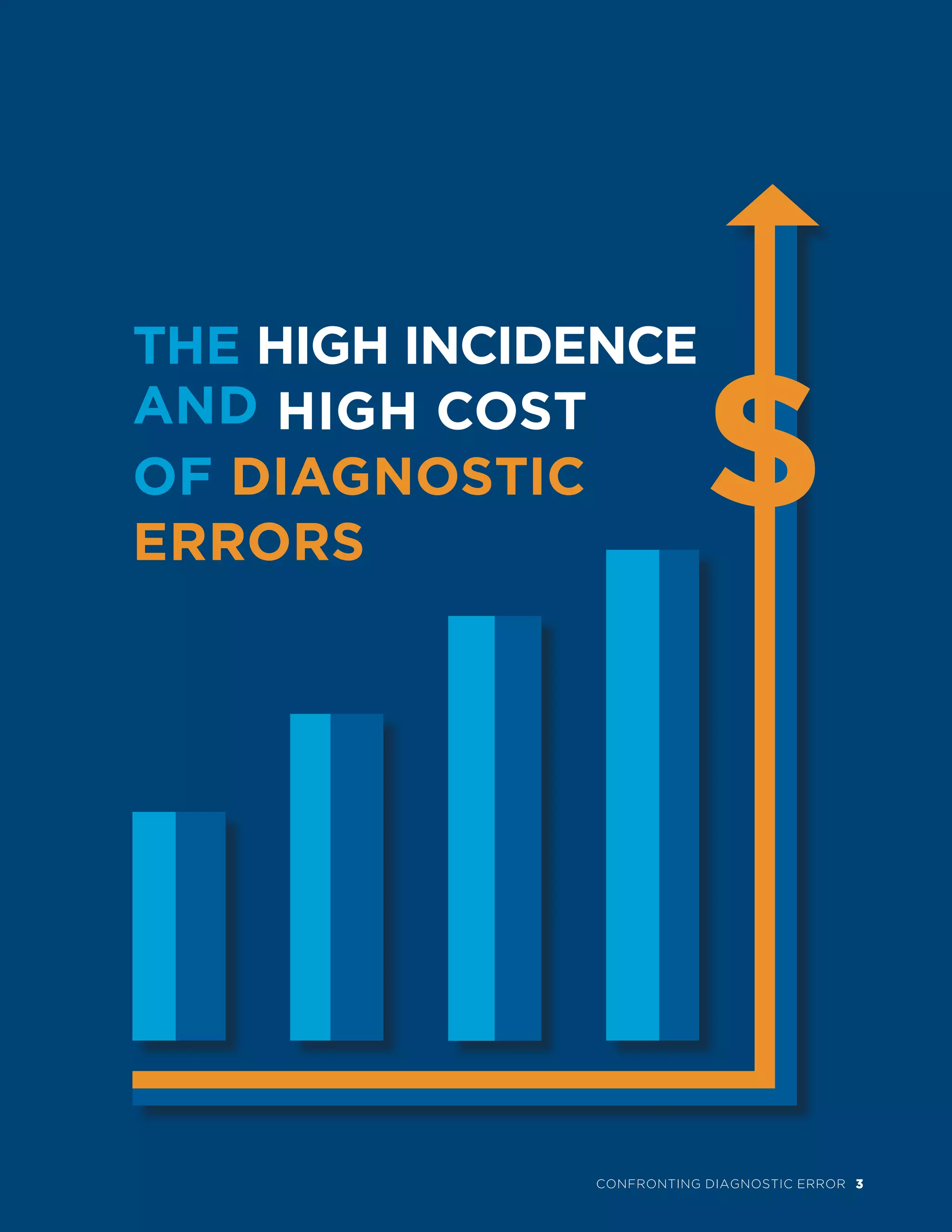 THE HIGH INCIDENCE
AND HIGH COST
OF DIAGNOSTIC
ERRORS
CONFRONTING DIAGNOSTIC ERROR 3
 