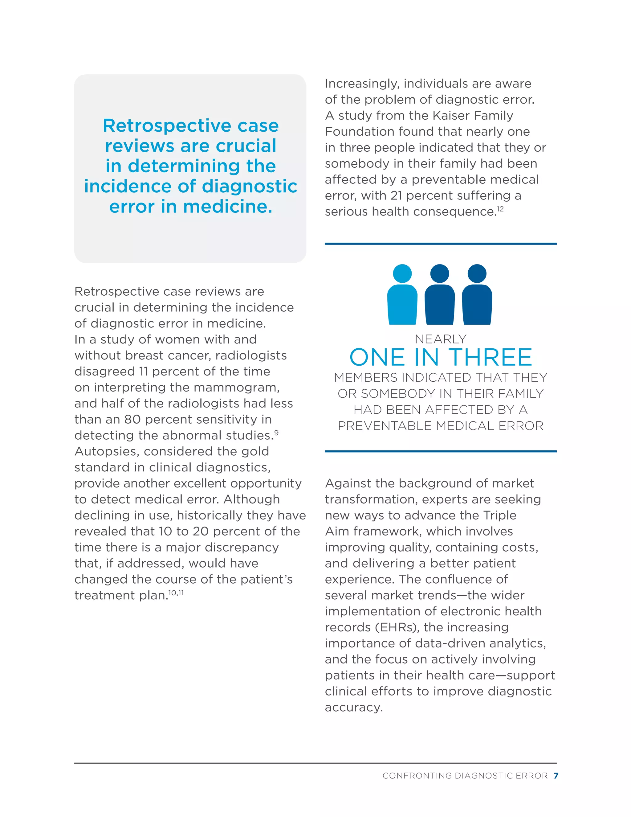 CONFRONTING DIAGNOSTIC ERROR 7
Retrospective case reviews are
crucial in determining the incidence
of diagnostic error in medicine.
In a study of women with and
without breast cancer, radiologists
disagreed 11 percent of the time
on interpreting the mammogram,
and half of the radiologists had less
than an 80 percent sensitivity in
detecting the abnormal studies.9
Autopsies, considered the gold
standard in clinical diagnostics,
provide another excellent opportunity
to detect medical error. Although
declining in use, historically they have
revealed that 10 to 20 percent of the
time there is a major discrepancy
that, if addressed, would have
changed the course of the patient’s
treatment plan.10,11
Increasingly, individuals are aware
of the problem of diagnostic error.
A study from the Kaiser Family
Foundation found that nearly one
in three people indicated that they or
somebody in their family had been
affected by a preventable medical
error, with 21 percent suffering a
serious health consequence.12
Against the background of market
transformation, experts are seeking
new ways to advance the Triple
Aim framework, which involves
improving quality, containing costs,
and delivering a better patient
experience. The confluence of
several market trends—the wider
implementation of electronic health
records (EHRs), the increasing
importance of data-driven analytics,
and the focus on actively involving
patients in their health care—support
clinical efforts to improve diagnostic
accuracy.
NEARLY
ONE IN THREE
MEMBERS INDICATED THAT THEY
OR SOMEBODY IN THEIR FAMILY
HAD BEEN AFFECTED BY A
PREVENTABLE MEDICAL ERROR
Retrospective case
reviews are crucial
in determining the
incidence of diagnostic
error in medicine.
 