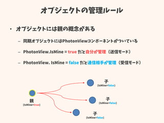 オブジェクトの管理ルール
• オブジェクトには親の概念がある
– 同期オブジェクトにはPhotonViewコンポーネントがついている
– PhotonView.IsMine = true だと自分が管理（送信モード）
– PhotonView. IsMine = false だと通信相手が管理（受信モード）
親
(IsMine=true)
子
(IsMine=false)
子
(IsMine=false)
子
(IsMine=false)
 