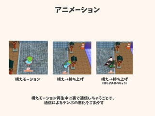 アニメーション
構えモーション 構え→持ち上げ 構え→持ち上げ
（構えが長めのキャラ）
構えモーション再生中に裏で通信しちゃうことで、
通信によるテンポの悪化をごまかす
 
