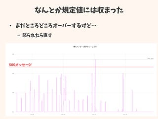 なんとか規定値には収まった
• まだところどころオーバーするけど…
– 怒られたら直す
500メッセージ
 