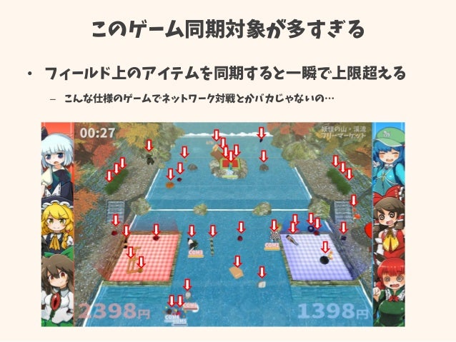 Unityでオンラインゲーム作った話