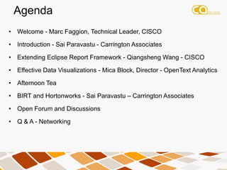 Eclipse Day Sydney Agenda Speakers 2015