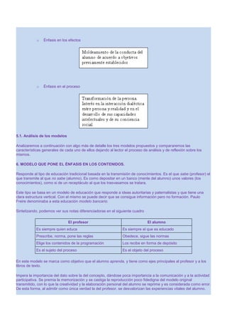 o

Énfasis en los efectos

o

Énfasis en el proceso

5.1. Análisis de los modelos
Analizaremos a continuación con algo más de detalle los tres modelos propuestos y compararemos las
características generales de cada uno de ellos dejando al lector el proceso de análisis y de reflexión sobre los
mismos.
6. MODELO QUE PONE EL ÉNFASIS EN LOS CONTENIDOS.
Responde al tipo de educación tradicional basada en la transmisión de conocimientos. Es el que sabe (profesor) el
que transmite al que no sabe (alumno). Es como depositar en un banco (mente del alumno) unos valores (los
conocimientos), como si de un receptáculo al que los trasvasamos se tratara.
Este tipo se basa en un modelo de educación que responde a ideas autoritarias y paternalistas y que tiene una
clara estructura vertical. Con el mismo se puede decir que se consigue información pero no formación. Paulo
Freire denominaba a esta educación modelo bancario.
Sintetizando, podemos ver sus notas diferenciadoras en el siguiente cuadro
El profesor

El alumno

Es siempre quien educa

Es siempre el que es educado

Prescribe, norma, pone las reglas

Obedece, sigue las normas

Elige los contenidos de la programación

Los recibe en forma de depósito

Es el sujeto del proceso

Es el objeto del proceso

En este modelo se marca como objetivo que el alumno aprenda, y tiene como ejes principales al profesor y a los
libros de texto.
Impera la importancia del dato sobre la del concepto, dándose poca importancia a la comunicación y a la actividad
participativa. Se premia la memorización y se castiga la reproducción poco fidedigna del modelo original
transmitido, con lo que la creatividad y la elaboración personal del alumno se reprime y es considerada como error.
De esta forma, al admitir como única verdad la del profesor, se desvalorizan las experiencias vitales del alumno.

 