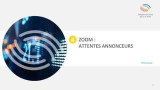 21
ZOOM :
ATTENTES ANNONCEURS
4
#Obsepub
 