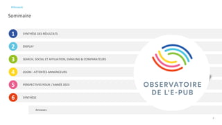 2
SYNTHÈSE DES RÉSULTATS
DISPLAY
SEARCH, SOCIAL ET AFFILIATION, EMAILING & COMPARATEURS
ZOOM : ATTENTES ANNONCEURS
Annexes
SYNTHÈSE
PERSPECTIVES POUR L’ANNÉE 2023
Sommaire
1
2
3
4
5
6
#Obsepub
 