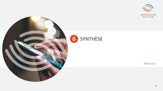 29
SYNTHÈSE
6
#Obsepub
 