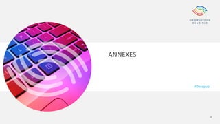 34
ANNEXES
#Obsepub
 