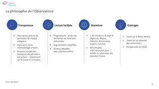 35
La philosophie de l’Observatoire
Source : Oliver Wyman
Transparence
• Description précise du
périmètre de chaque
catégorie
• Explication de la
méthodologie utilisée
• Prise en compte des
évolutions de périmètre
par acteur – notamment
sur le Social et le Display
Lecture facilitée
• Pragmatisme : seules les
tendances de fond sont
présentées
• Segmentation simplifiée
• Annexe détaillée
avec tous les chiffres
Ouverture
• > 50 entretiens d’experts
(Agences, Régies,
Adtechs, Annonceurs,
experts marché)
• Benchmarks
internationaux pour
valider la cohérence des
données France
Éclairages
• Zoom sur le Retail Media
• Zoom sur les attentes
des annonceurs
• Perspectives sur 2023
ANNEXES
#Obsepub
 