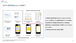 40
Quelle définition pour le Natif ?
In-app vidéo
Contenu / Lien
sponsorisé
Vidéo native
Outstream
Publicité
customisée
Recommandation de
contenu
Publicité
promotionnelle
Publicité dans le fil
d’actualité
Publicité dans
l’article
You may also like
AD
AD
AD
Note : 1. User-generated content (Contenu généré par les utilisateurs de la plateforme)
Sources : E-Marketer, analyse Oliver Wyman
Le Native advertising désigne un type de publicité
qui par sa forme, son emplacement et son contenu
ressemble et s’intègre fortement aux contenus
éditoriaux, e-commerçants, et UGC1 du site support
qui la diffuse.
Le Social est donc par nature Natif
Un annonceur par bloc natif
Plusieurs annonceurs par bloc natif
ANNEXES
#Obsepub
 