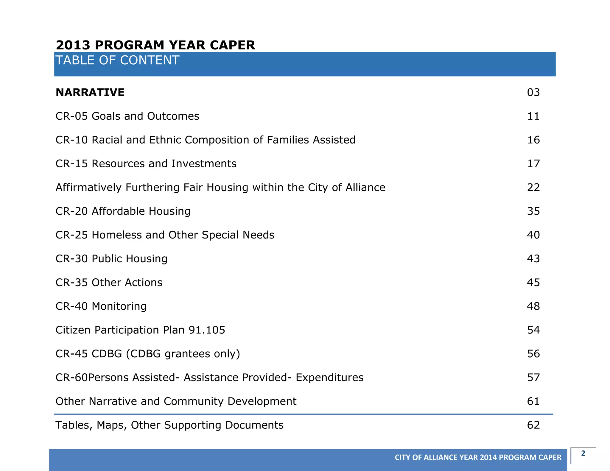 2CITY OF ALLIANCE YEAR 2014 PROGRAM CAPER
2013 PROGRAM YEAR CAPER
TABLE OF CONTENT
NARRATIVE 03
CR-05 Goals and Outcomes 11
CR-10 Racial and Ethnic Composition of Families Assisted 16
CR-15 Resources and Investments 17
Affirmatively Furthering Fair Housing within the City of Alliance 22
CR-20 Affordable Housing 35
CR-25 Homeless and Other Special Needs 40
CR-30 Public Housing 43
CR-35 Other Actions 45
CR-40 Monitoring 48
Citizen Participation Plan 91.105 54
CR-45 CDBG (CDBG grantees only) 56
CR-60Persons Assisted- Assistance Provided- Expenditures 57
Other Narrative and Community Development 61
Tables, Maps, Other Supporting Documents 62
 