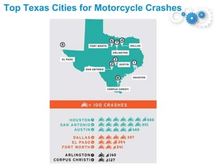 Top Texas Cities for Motorcycle Crashes
 