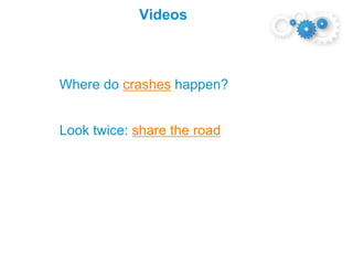 Where do crashes happen?
Look twice: share the road
Videos
 