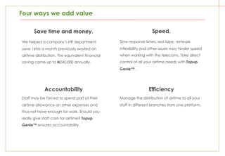Four ways we add value
Efficiency
Manage the distribution of airtime to all your
staff in different branches from one platform.
Accountability
Staff may be forced to spend part of their
airtime allowance on other expenses and
thus not have enough for work. Should you
really give staff cash for airtime? Topup
Genie™ ensures accountability.
Save time and money.
We helped a company’s HR department
save 16hrs a month previously wasted on
airtime distribution. The equivalent financial
saving came up to 240,000 annually.
Speed.
Slow response times, red tape, network
inflexibility and other issues may hinder speed
when working with the telecoms. Take direct
control of all your airtime needs with Topup
Genie™ .
 