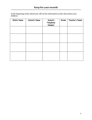 Keep for your records
------------------------------------------------------------------------------------------------------
At the beginning of the school year, fill out the information in this chart about your
children:
Child’s Name School’s Name School’s
Telephone
Number
Grade Teacher’s Name
8
 