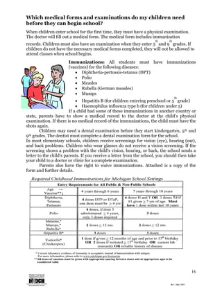 Which medical forms and examinations do my children need
before they can begin school?
When children enter school for the first time, they must have a physical examination.
The doctor will fill out a medical form. The medical form includes immunization
records. Children must also have an examination when they enter 5
th
and 9
th
grades. If
children do not have the necessary medical forms completed, they will not be allowed to
attend classes when school begins.
Immunizations: All students must have immunizations
(vaccines) for the following diseases:
 Diphtheria-pertussis-tetanus (DPT)
 Polio
 Measles
 Rubella (German measles)
 Mumps
 Hepatitis B (for children entering preschool or 5
th
grade)
 Haemophilus influenza type b (for children under 5)
If a child had some of these immunizations in another country or
state, parents have to show a medical record to the doctor at the child’s physical
examination. If there is no medical record of the immunizations, the child must have the
shots a
5th and
chool, you should then take
your ch
the right to waive immunizations. Attached is a copy of the
form and further details.
gain.
Children may need a dental examination before they start kindergarten,
9th grades. The dentist must complete a dental examination form for the school.
In most elementary schools, children receive screenings for vision (eye), hearing (ear),
and back problems. Children who wear glasses do not receive a vision screening. If the
screening shows a problem with the child’s vision, hearing, or back, the school sends a
letter to the child’s parents. If you receive a letter from the s
ild to a doctor or clinic for a complete examination.
Parents also have
16
 