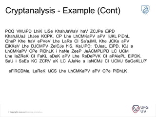 Cryptanalysis - Example (Cont)
PCQ VMJiPD LhiK LiSe KhahJaWaV haV ZCJPe EiPD
KhahJiUaJ LhJee KCPK. CP Lhe LhCMKaPV aPV IiJKL PiDhL,
QheP Khe haV ePVeV Lhe LaRe CI Sa’aJMI, Khe JCKe aPV
EiKKeV Lhe DJCMPV ZeICJe hiS, KaUiPD: ‘DJeaL EiPD, ICJ a
LhCMKaPV CPe PiDhLK i haNe ZeeP JeACMPLiPD LC UCM
Lhe IaZReK CI FaKL aDeK aPV Lhe ReDePVK CI aPAiePL EiPDK.
SaU i SaEe KC ZCRV aK LC AJaNe a IaNCMJ CI UCMJ SaGeKLU?’
eFiRCDMe, LaReK IJCS Lhe LhCMKaPV aPV CPe PiDhLK
 