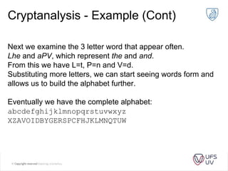 Cryptanalysis - Example (Cont)
Next we examine the 3 letter word that appear often.
Lhe and aPV, which represent the and and.
From this we have L=t, P=n and V=d.
Substituting more letters, we can start seeing words form and
allows us to build the alphabet further.
Eventually we have the complete alphabet:
abcdefghijklmnopqrstuvwxyz
XZAVOIDBYGERSPCFHJKLMNQTUW
 