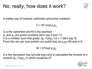 No, really, how does it work?
It makes use of modular arithmetic and prime numbers.
C = Me
mod p1
p2
C is the ciphertext and M is the plaintext
p1
and p2
are prime numbers (let's say 5 and 11)
e is a number such that gcd(e, (p1
-1)x(p2
-1)) = 1 (let's say 3)
From this we can now publish our public key as p1
p2
=55 and e=3
M = Cd
mod p1
p2
d is the decryption key (private key) and is calculated the inverse to e
modulo (p1
-1)x(p2
-1) which would be 27
 