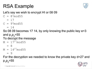 RSA Example
Let's say we wish to encrypt HI or 08 09
C = 83
mod55
= 17
C = 93
mod55
= 14
So 08 09 becomes 17 14, by only knowing the public key e=3
and p1
p2
=55
To decrypt the message
M = 1727
mod55
= 8
M = 1427
mod55
= 9
For the decryption we needed to know the private key d=27 and
p1
p2
=55
 