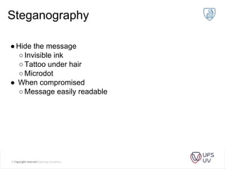 Steganography
●Hide the message
○Invisible ink
○Tattoo under hair
○Microdot
● When compromised
○Message easily readable
 