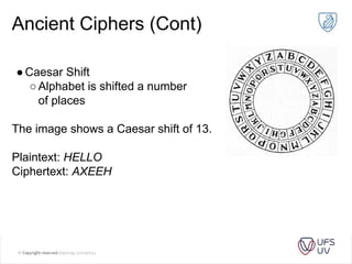Ancient Ciphers (Cont)
●Caesar Shift
○Alphabet is shifted a number
of places
The image shows a Caesar shift of 13.
Plaintext: HELLO
Ciphertext: AXEEH
 