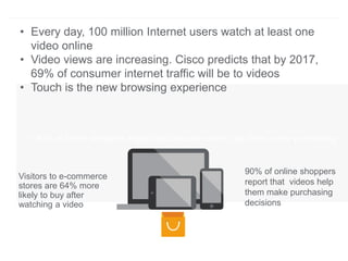 • 90% of online shoppers report that product videos help them make purchasing
decisions
Visitors to e-commerce
stores are 64% more
likely to buy after
watching a video
• Every day, 100 million Internet users watch at least one
video online
• Video views are increasing. Cisco predicts that by 2017,
69% of consumer internet traffic will be to videos
• Touch is the new browsing experience
90% of online shoppers
report that videos help
them make purchasing
decisions
 